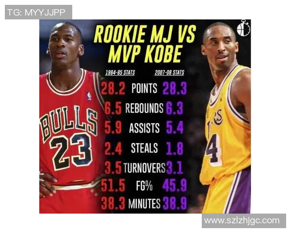 MVP近五场比赛技术统计全面解析与表现回顾