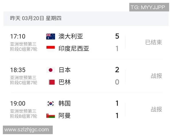 世界杯预选赛:亚洲区格局变化 世界杯预选赛:亚洲区格局变化