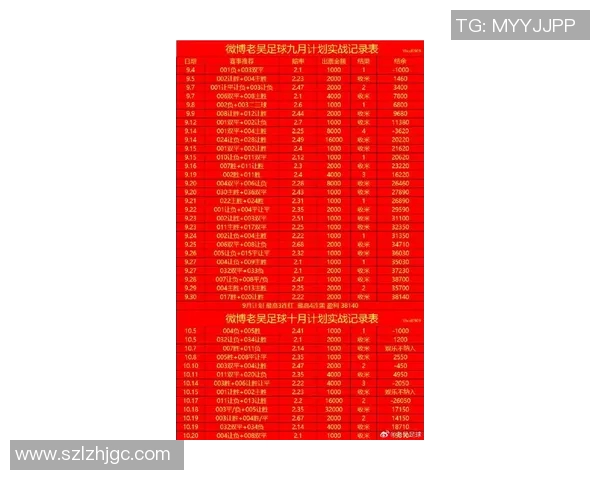 世界杯夺冠赔率分析 世界杯夺冠赔率分析