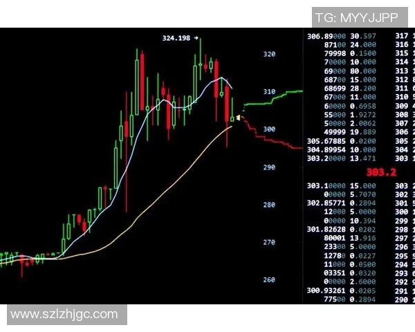 【深度解析】三分王近况+未来走势预测 【深度解析】三分王近况+未来走势预测
