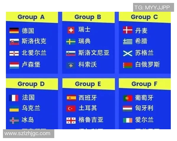 世界杯最新消息：预选赛冷门频出